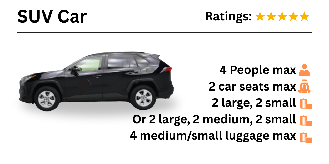 SUV Car